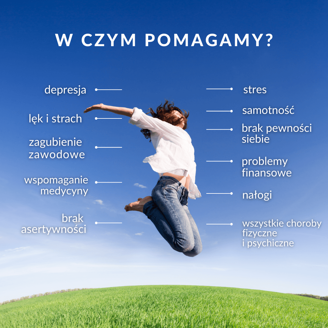 Uzdrawianie na odległość