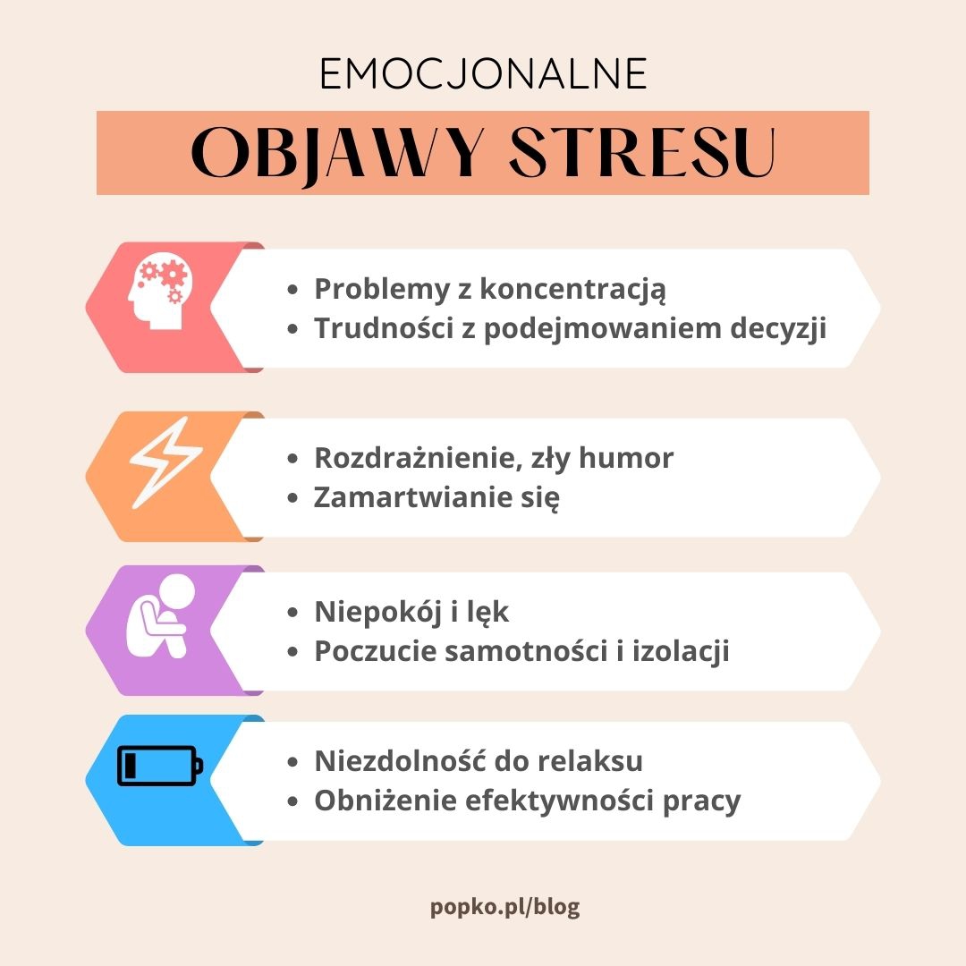 Objawy stresu emocjonalnego