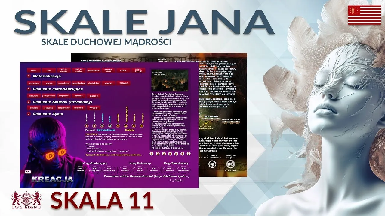 skala duchowej mądrości 11