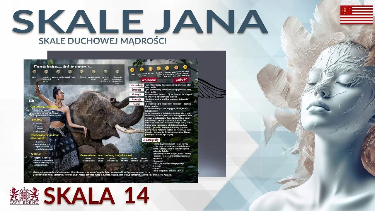 skala duchowej mądrości 14