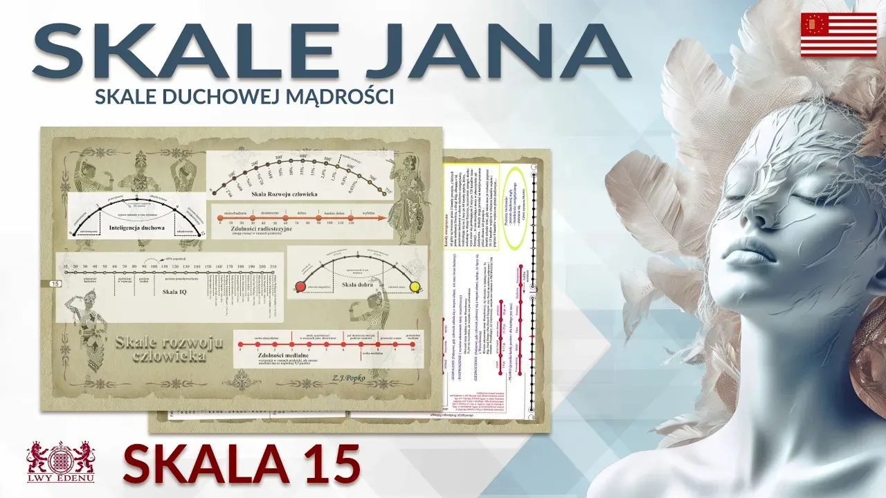 skala duchowej mądrości 15