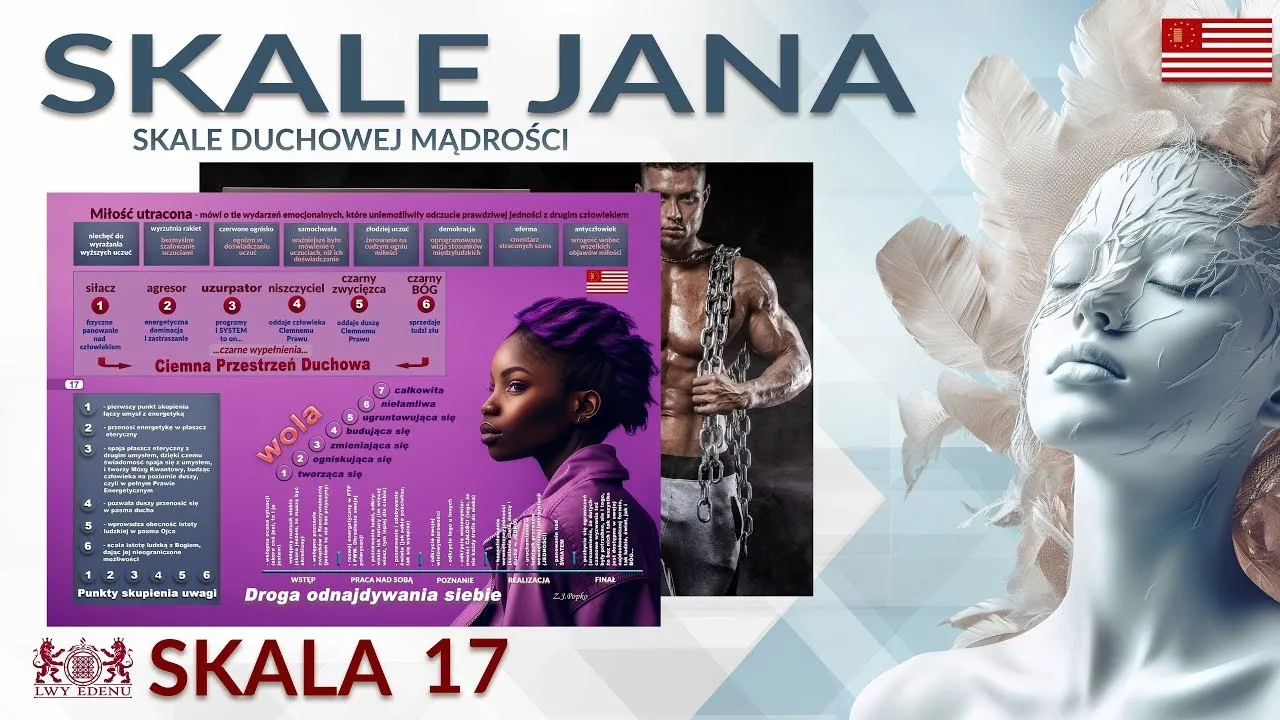 skala duchowej mądrości 17