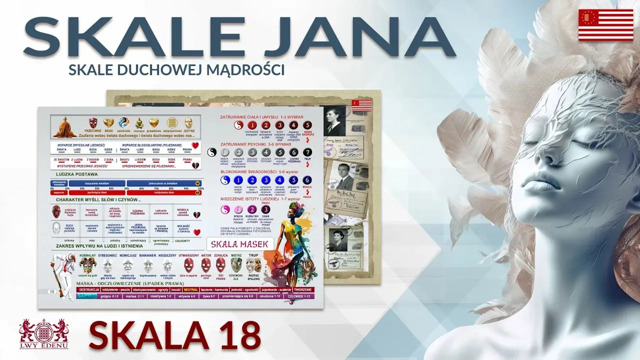 skala duchowej mądrości 18