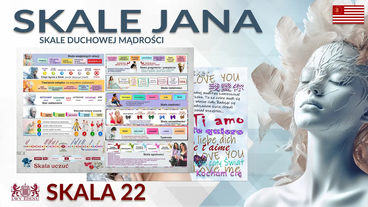 skala duchowej mądrości 22
