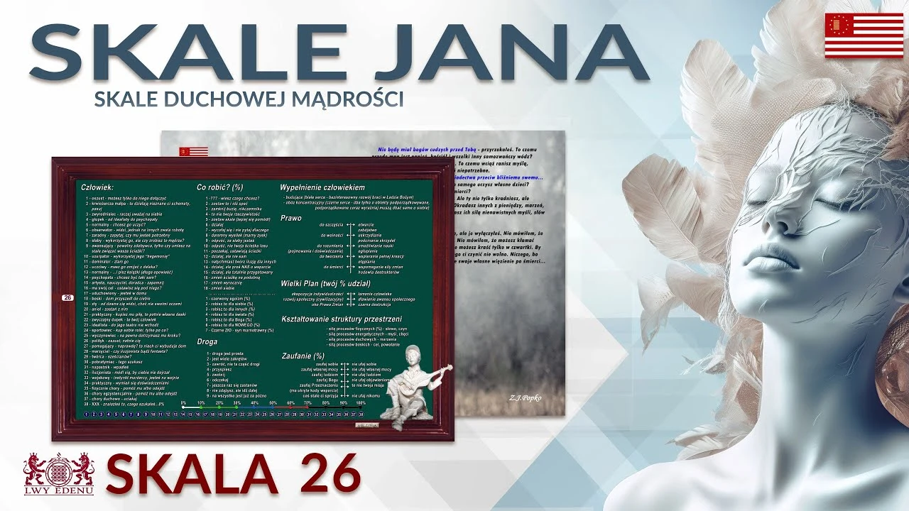 skala duchowej mądrości 26