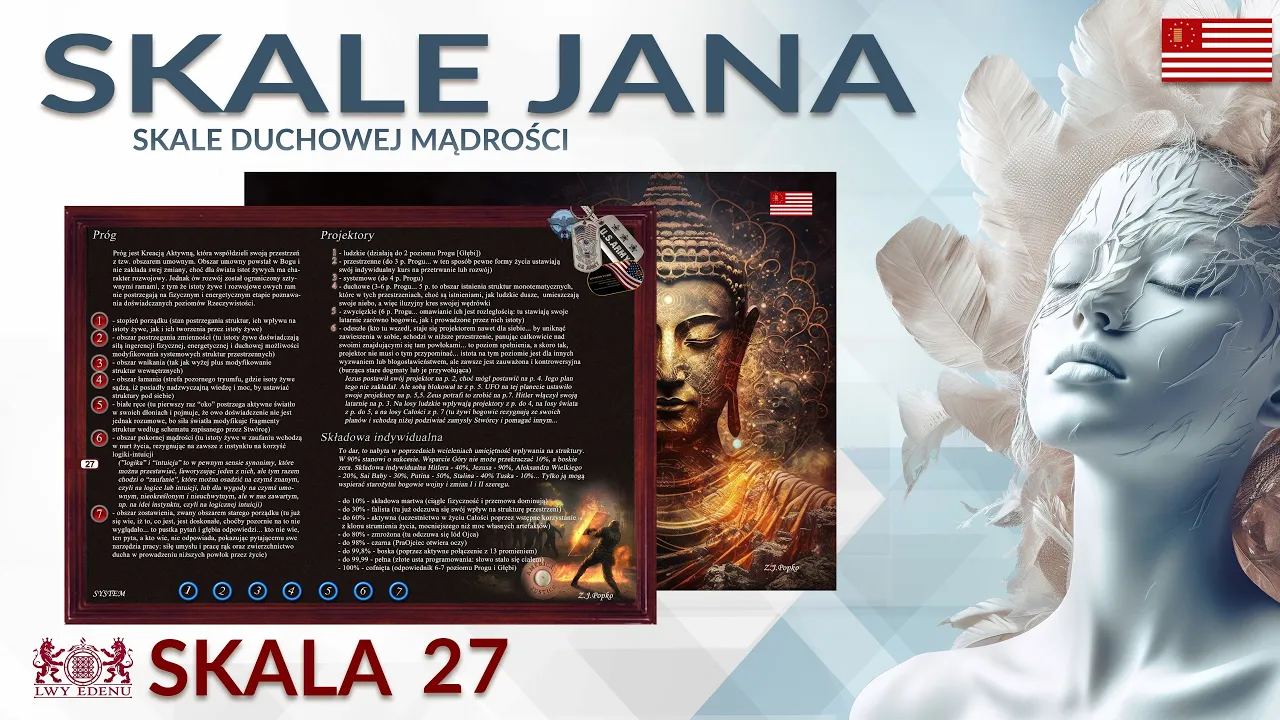 skala duchowej mądrości 27