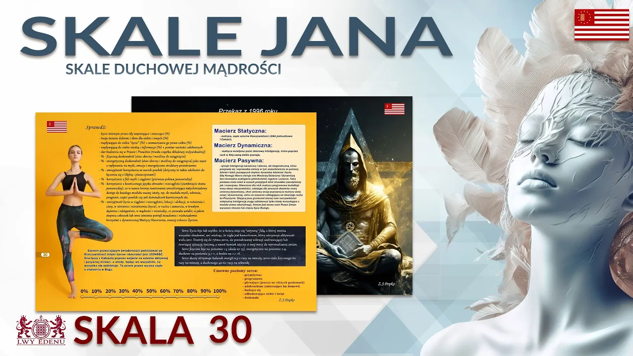 skala duchowej mądrości 30