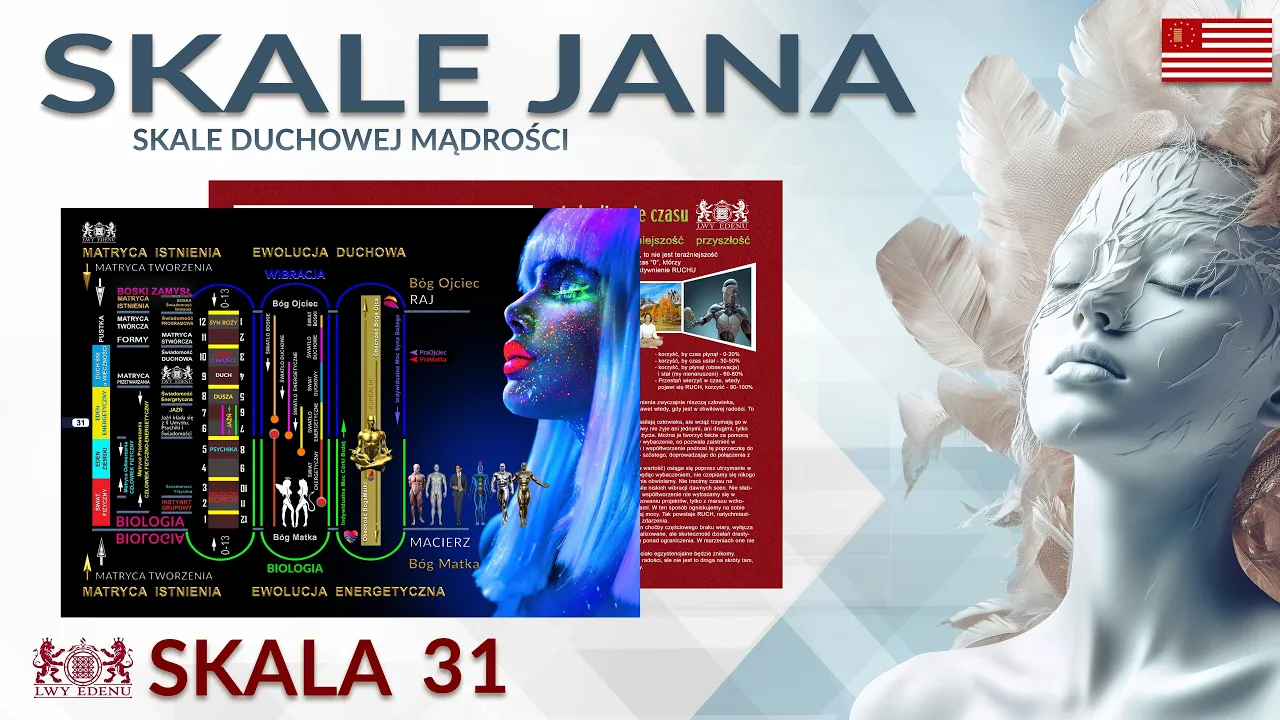 skala duchowej mądrości 31