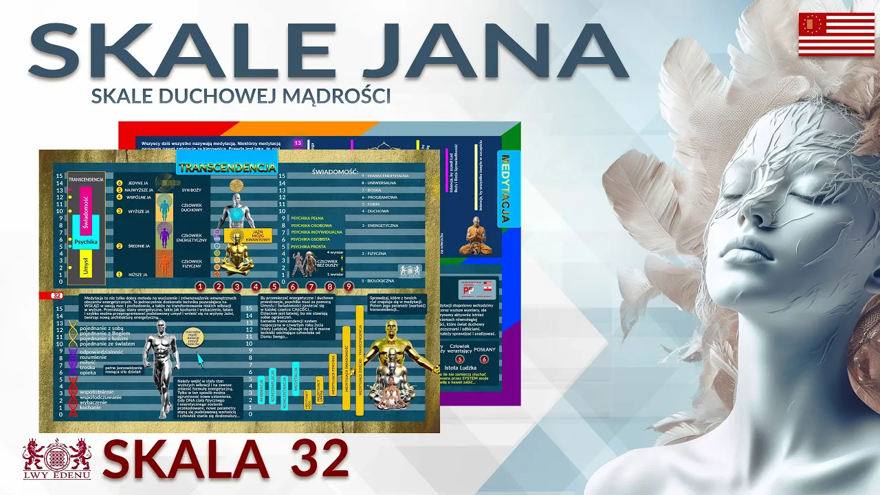 skala duchowej mądrości 32
