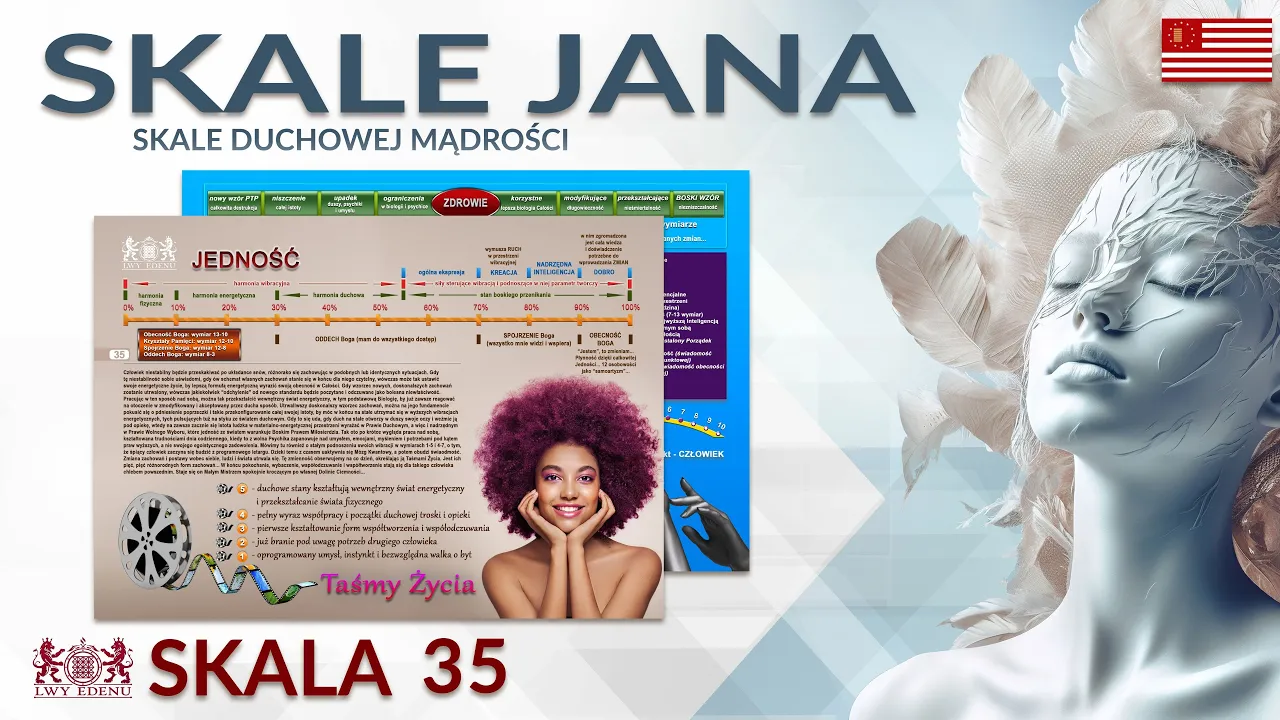 skala duchowej mądrości 35