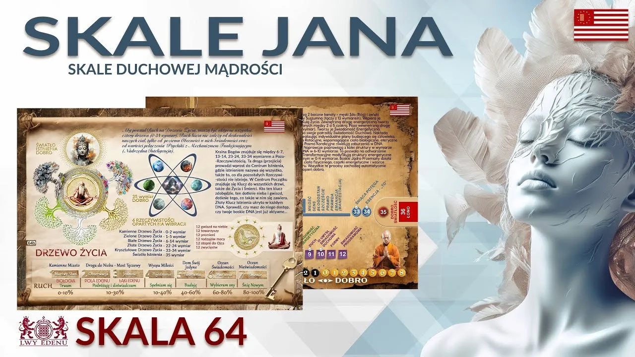 skala duchowej mądrości 64