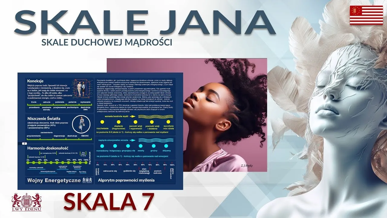 skala duchowej mądrości 7