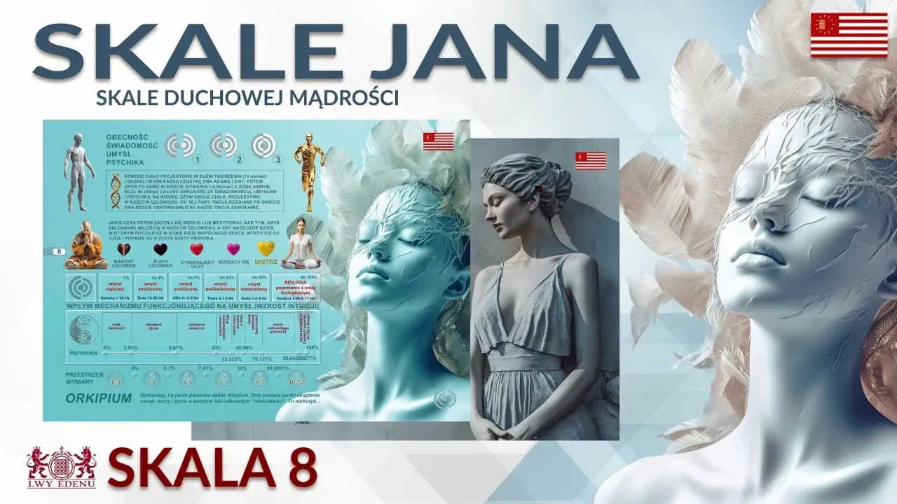 skala duchowej mądrości 8