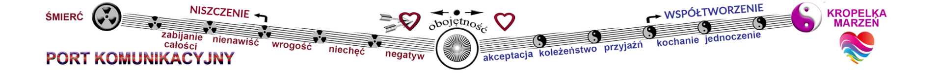 skala port komunikacyjny